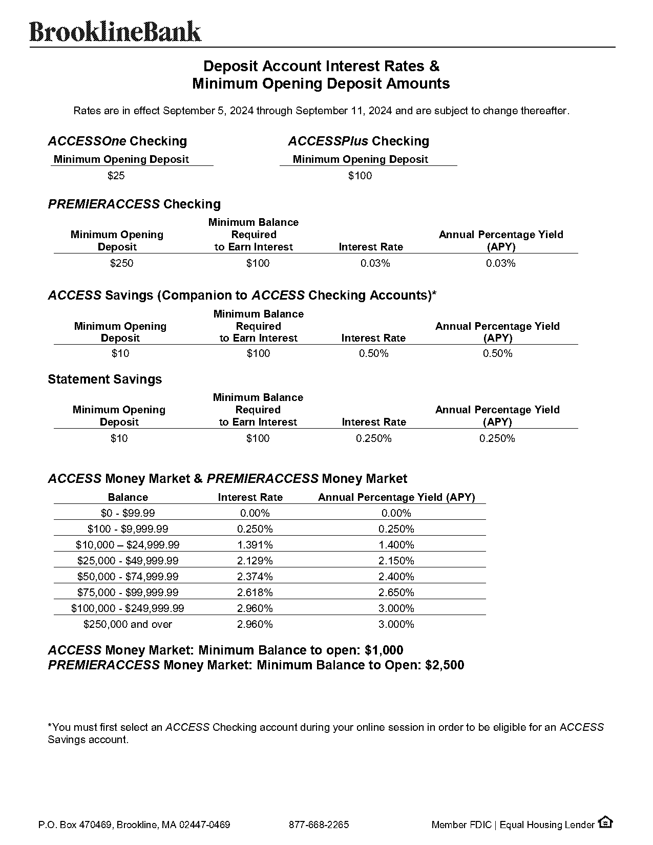 brookline savings bank mortgage rates