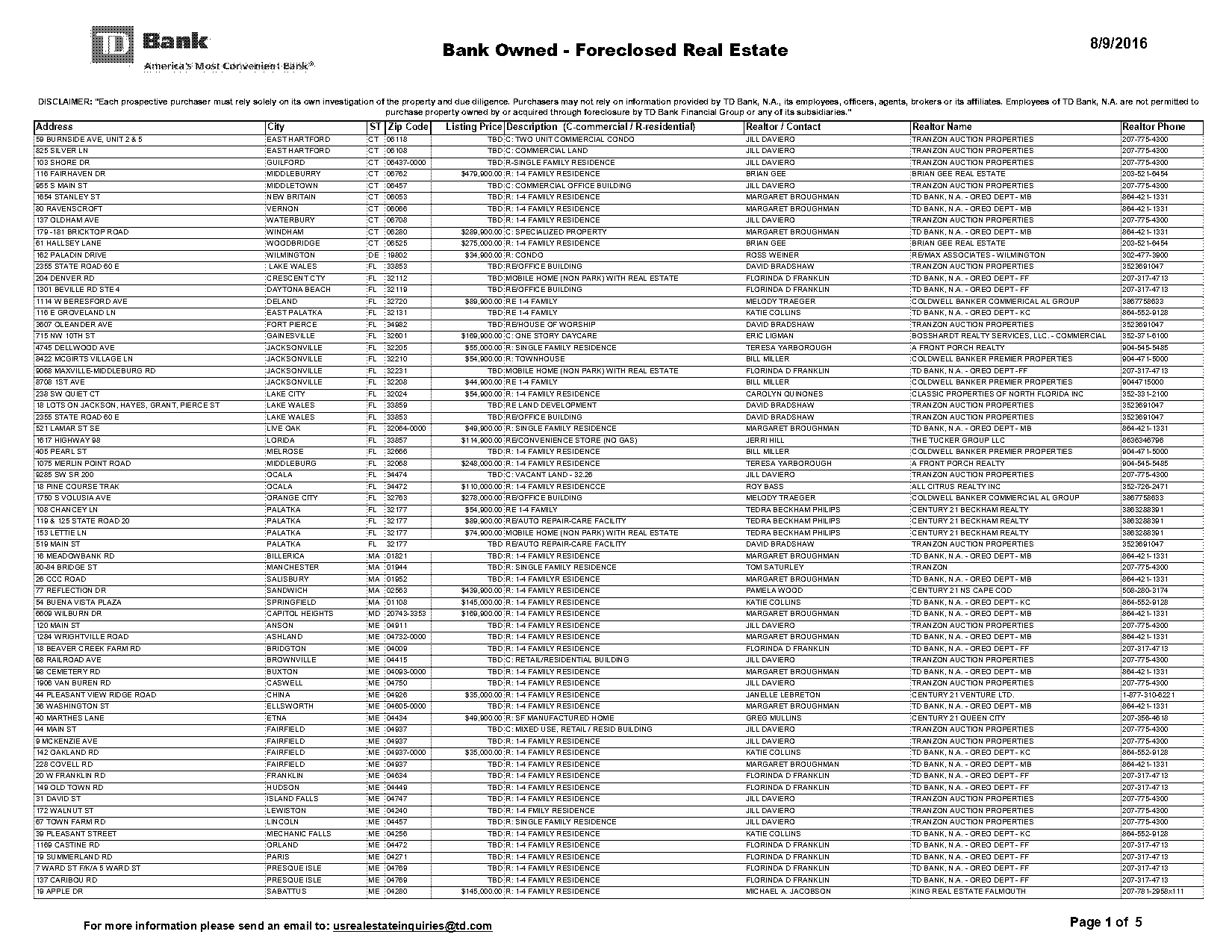 how to get bank owned properties to list